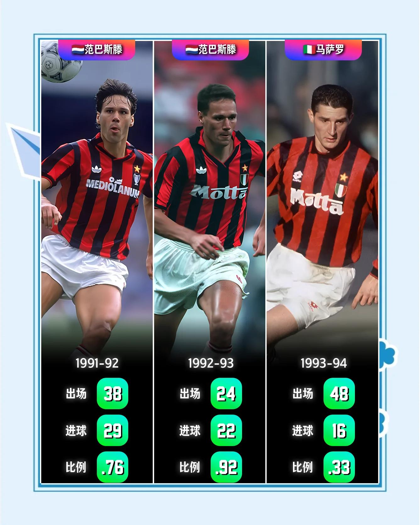 AC米兰愿用天价年薪诱惑卢卡库回归，球迷期待重逢