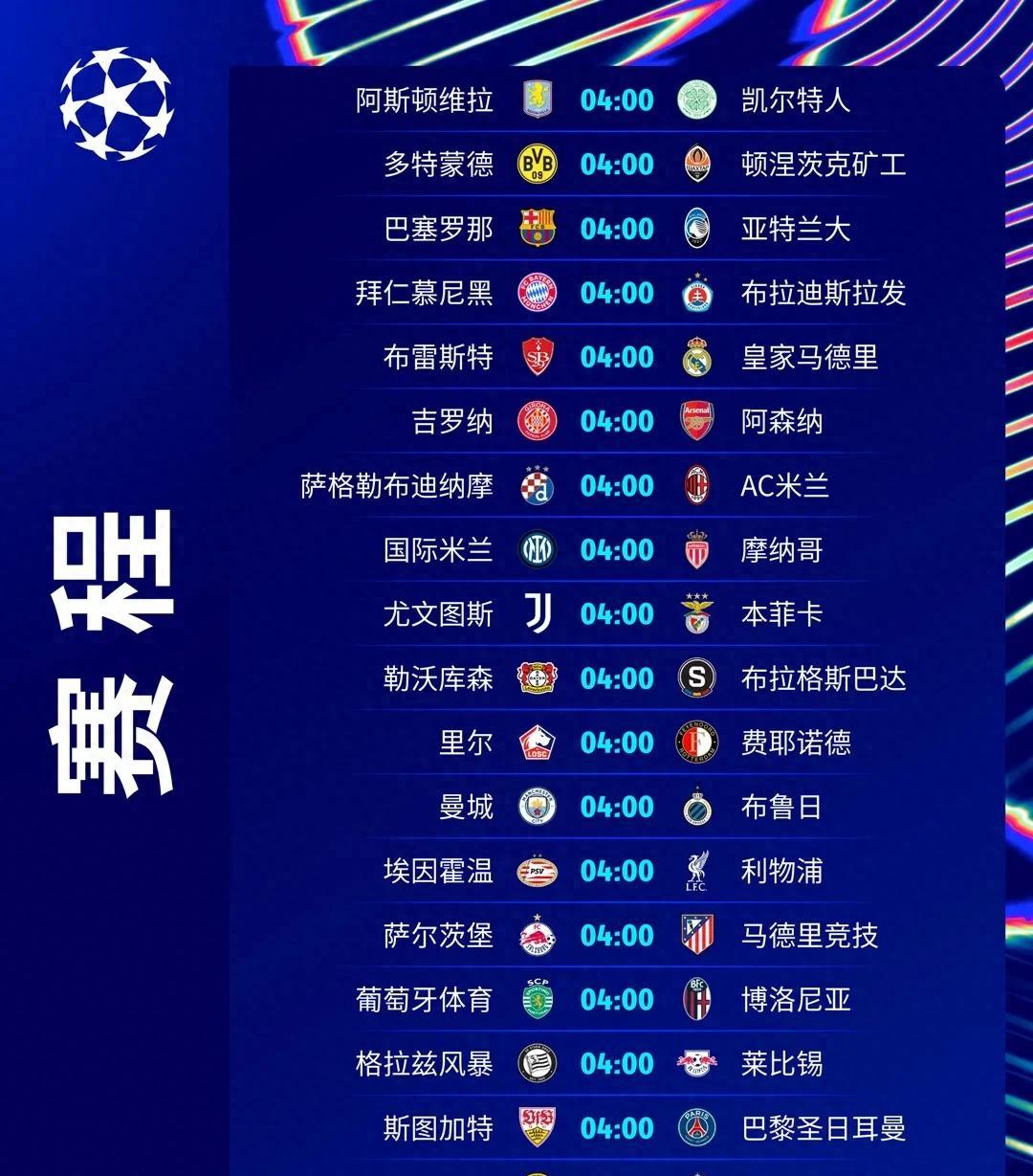 知识：欧预赛决赛32强名单汇总